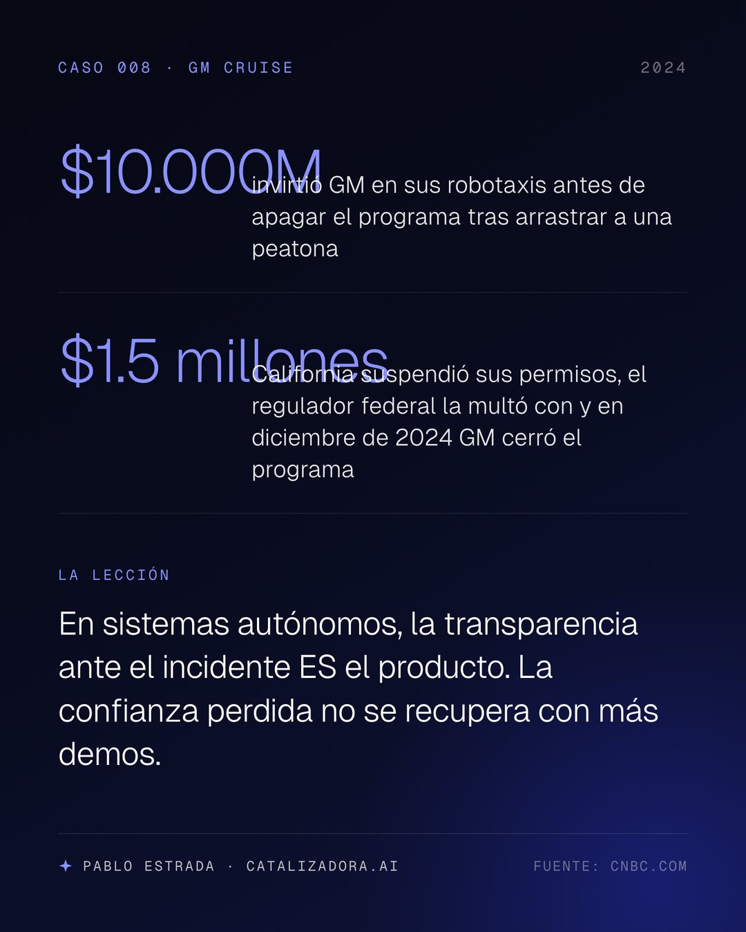 cruise robotaxi gm cierre 10000 millones