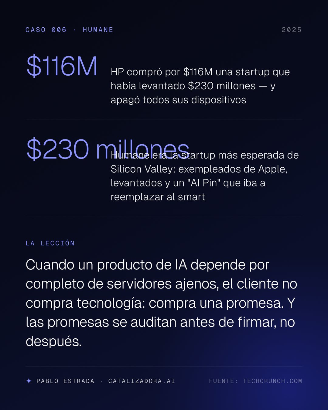humane ai pin apagado hp 116 millones